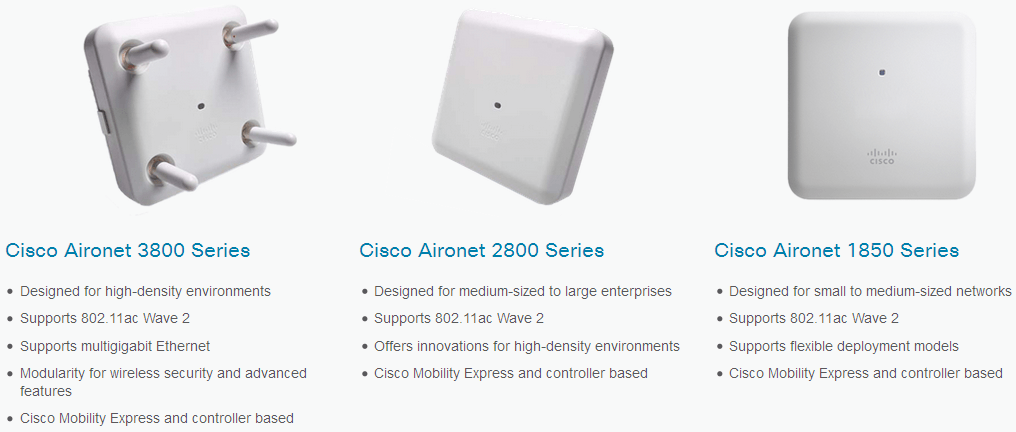 Cisco-products